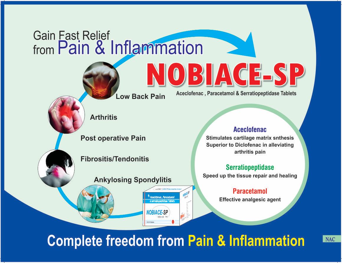 NOBIACE SP - Aceclofenac Paracetamol Serratiopeptidase Tablets – Strip of 10 Tablets